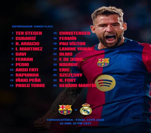 TA盘点big6受非洲杯影响情况：曼联受影响最大；枪手无人参赛