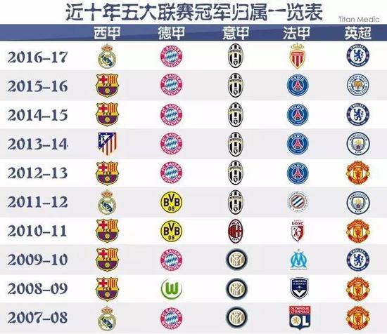 托在他们的