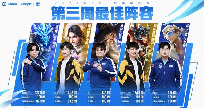 进球大战 进球大战