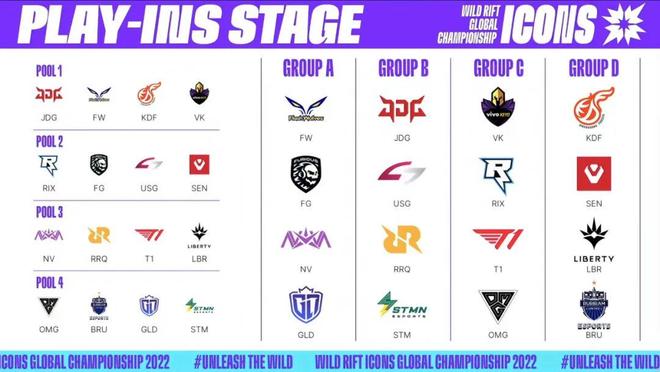 的策略调整 的策略调整