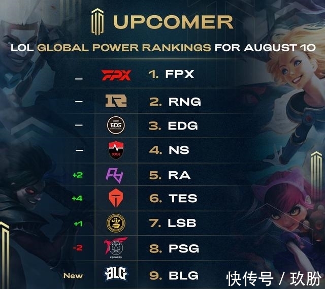 青训与职业 青训与职业