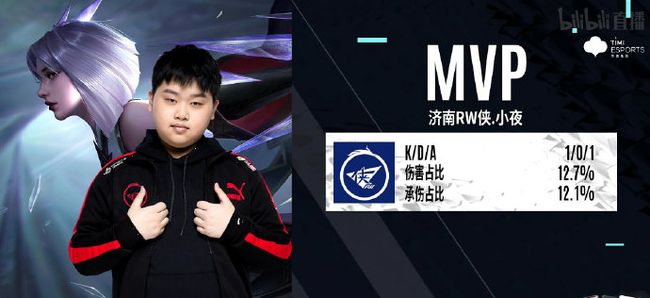 这位年过花 这位年过花